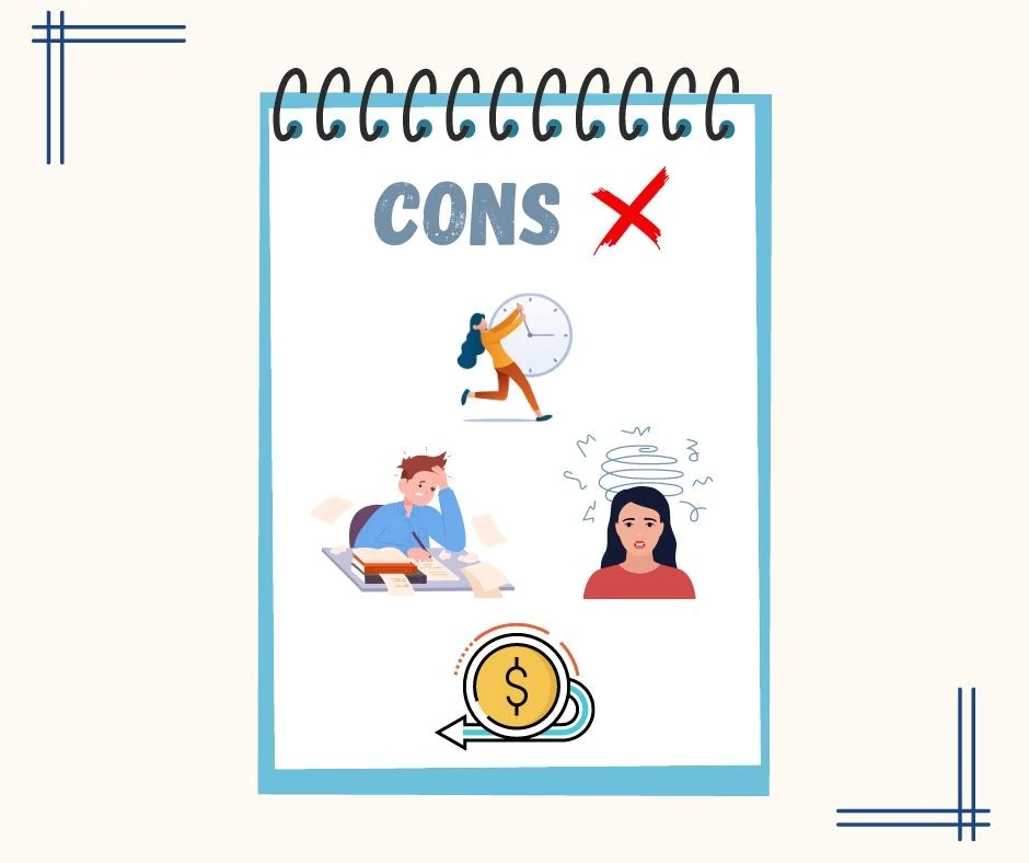 Disadvantages of social media marketing